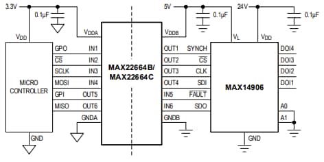 日進工具/NS TOOL 無限リード35EM 4枚刃 MX435 φ12 MX43512(4271467)-